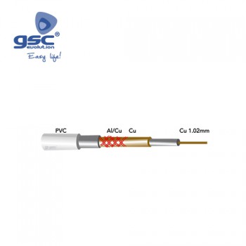 Cabo cobre coaxial (Rollo 100M) Ref. 2600942